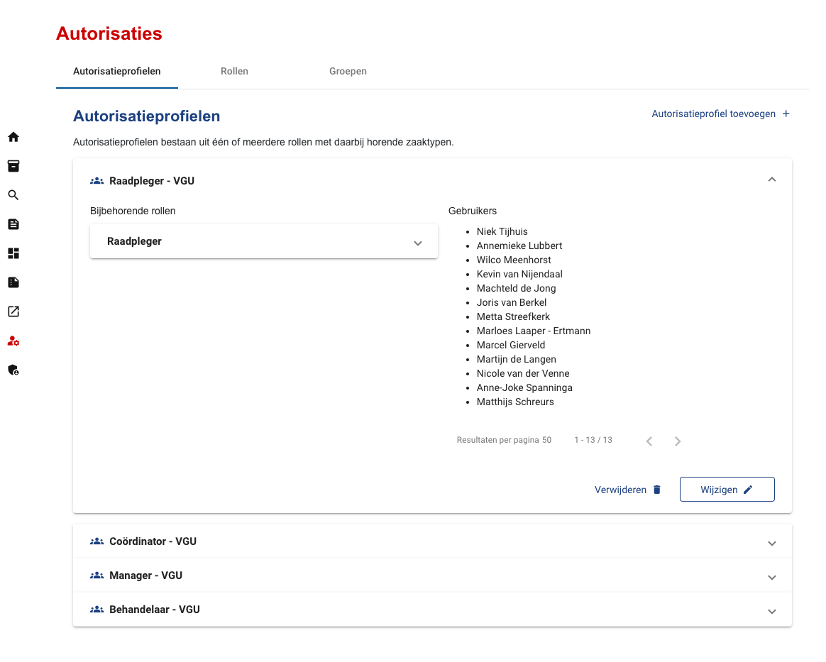 ../_images/autorisaties_autorisatieprofielen.png