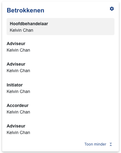 ../../_images/overzicht_betrokkenen.png